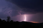 Orages